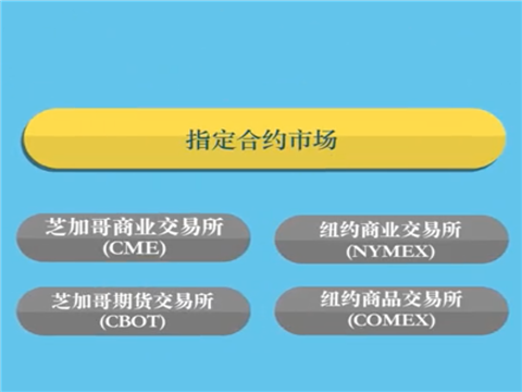 芝商所规则与条例概述