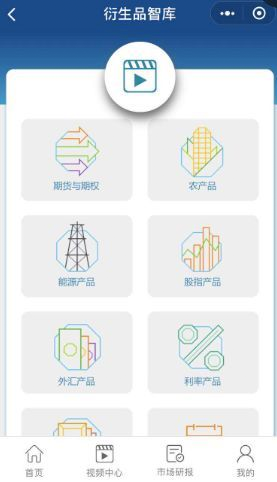 芝商所小程序【衍生品智库】全新上线 一网打尽期货知识及市场动态