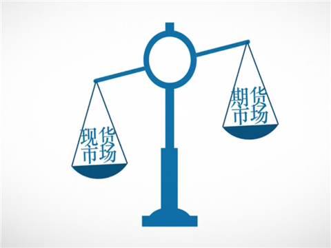 买入牲畜看跌期权，锁定保底价格