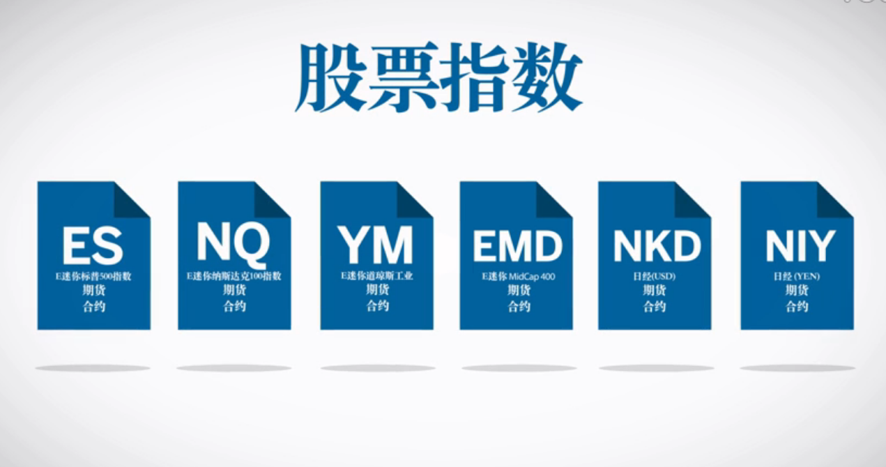 什么是股指期货，股指期货的合约基准价如何计算