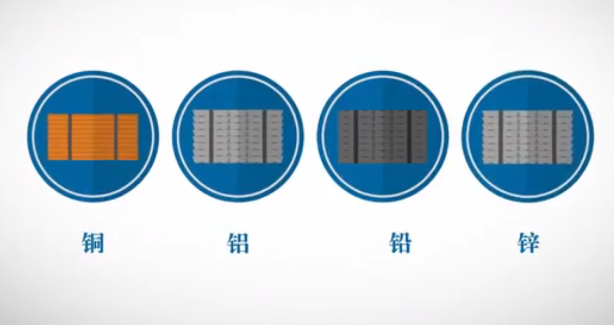 铜期货交易 影响铜期货价格的因素有哪些