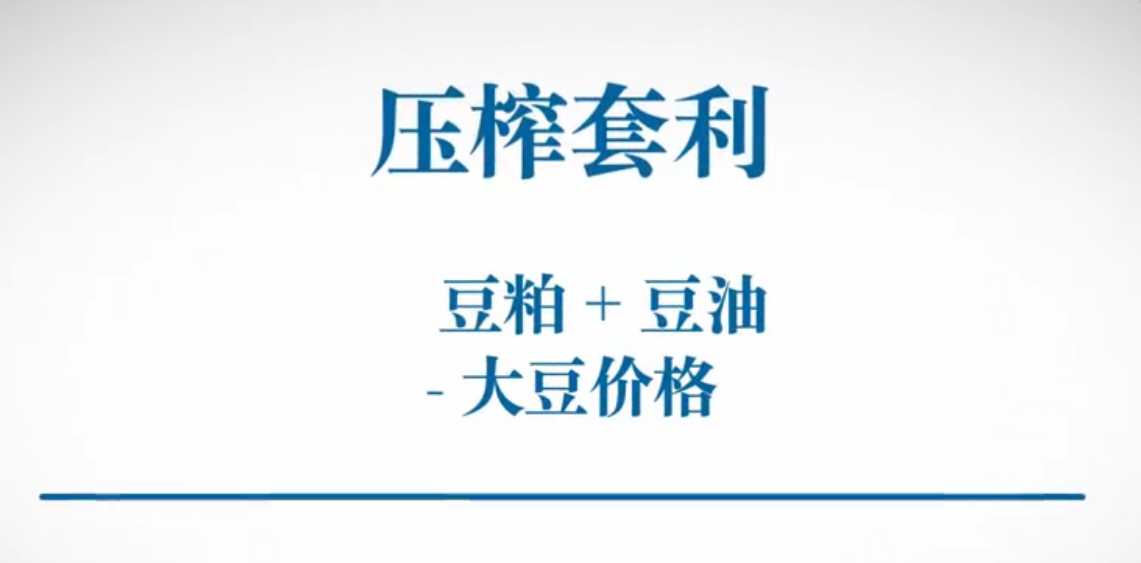 大豆期货交易 影响大豆期货价格的因素有哪些