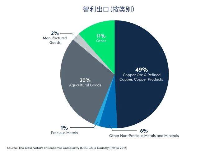 拉美外汇：雄心勃勃的墨西哥即将从高位摔下？