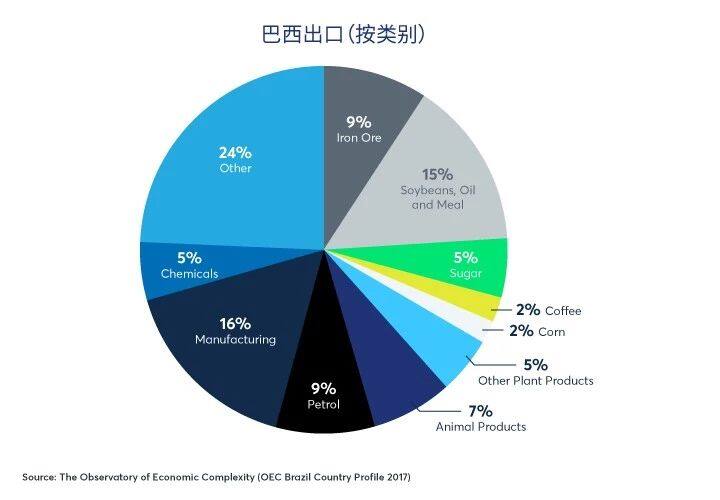 拉美外汇：雄心勃勃的墨西哥即将从高位摔下？