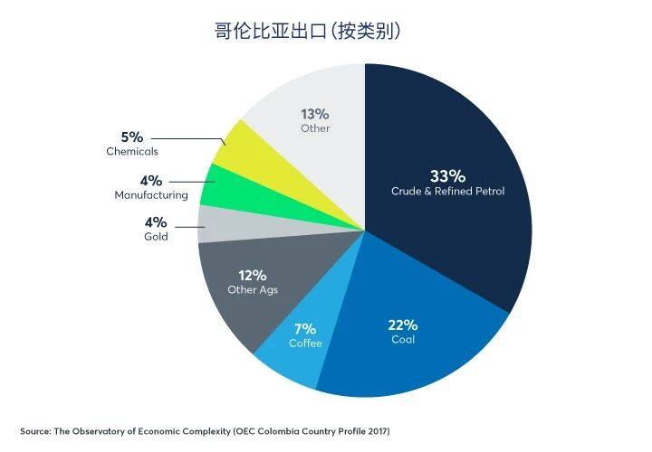 拉美外汇：雄心勃勃的墨西哥即将从高位摔下？