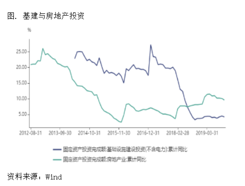 2019/12/11铜价如预期迅速修复，正套策略仍是合理选择