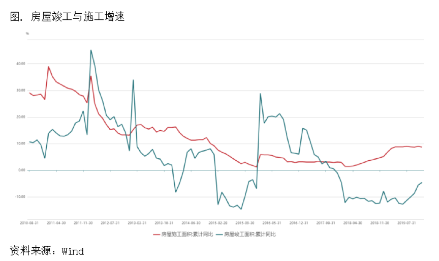 2020/01/08地缘局势升温，或出现较好买点