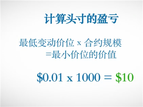 计算期货合约的盈亏