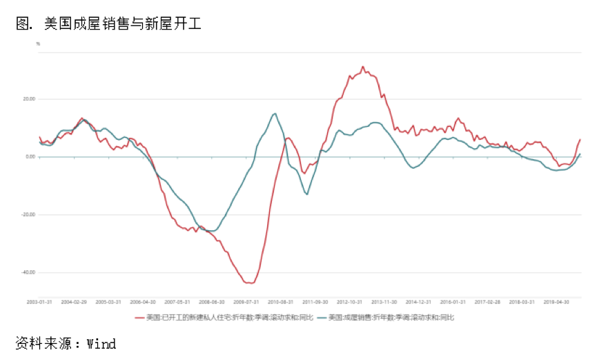 2020/02/26海外疫情扩散，沪美铜价比值开始抬升