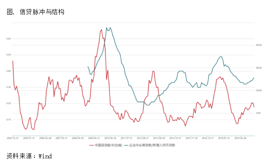 2020/02/26海外疫情扩散，沪美铜价比值开始抬升