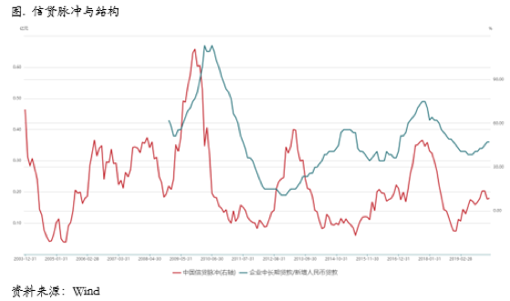 2020/03/18海外恐慌延续，铜价偏空运行