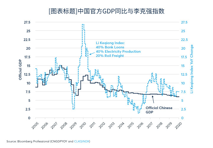 新冠疫情会影响工业金属市场吗？