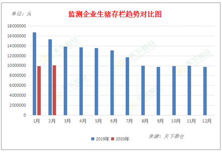 2020/04/01海外疫情加剧扩散对国内外玉米价格影响几何？