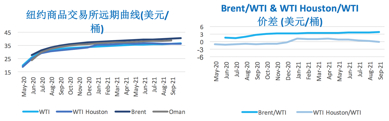 2020/04/17减产难抵需求忧虑   国际原油大幅下跌