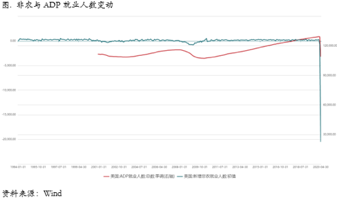 2020/05/13铜价涨势还会持续多久？