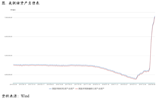 2020/05/25内外比价回落，市场情绪再度risk off