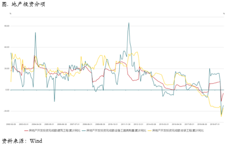 2020/05/25内外比价回落，市场情绪再度risk off