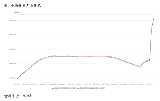 2020/06/01场担忧暂缓，铜价或迎来反弹