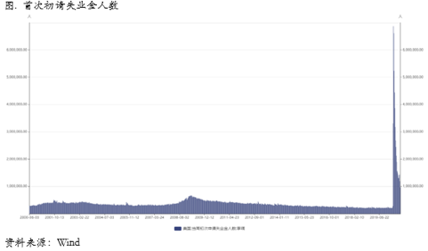 2020/08/17铜价在50000的标志性关口等待指引