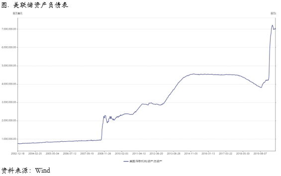 2020/08/24铜价涨到头了吗？