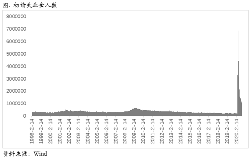 2020/08/31铜价正在走向外强内弱的明显正套逻辑