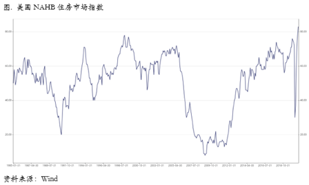 2020/09/2150000元铜价对应了当前经济复苏的预期吗