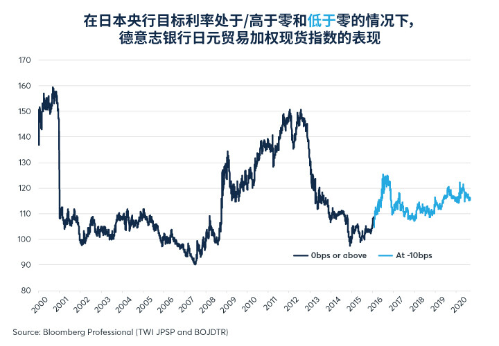 安倍时代落幕，论安倍经济学的成败