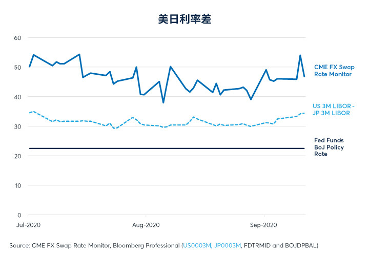 安倍时代落幕，论安倍经济学的成败