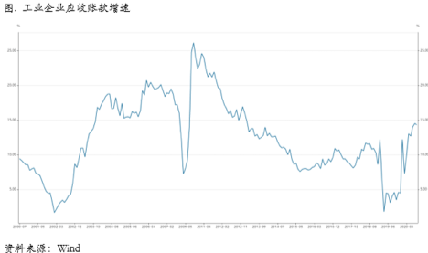 2020/11/02如何交易美国大选超级周