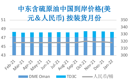 2020/12/04会议推迟突显OPEC分歧 利好情绪受挫限制油价