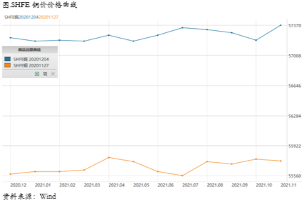 2020/12/07需要警惕拥挤持仓下意外发生的非线性利空因素