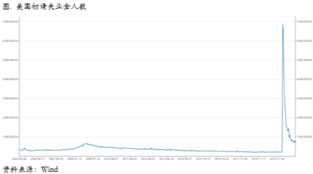 2020/12/14多空因素有所分化，铜价维持偏强运行