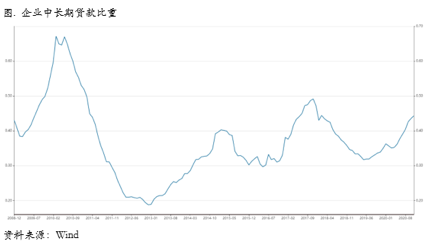 2020/12/14多空因素有所分化，铜价维持偏强运行