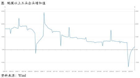 2020/12/21高处不胜寒？铜价接近六万整数关口后，现货升水开始出现崩塌式下滑