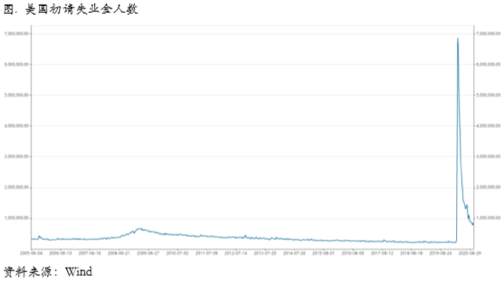 2020/12/28疫情再度升级，注意铜价高位风险