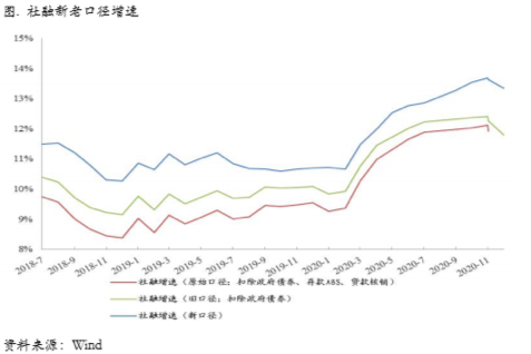 2021/01/18等待铜价调整后的继续上行