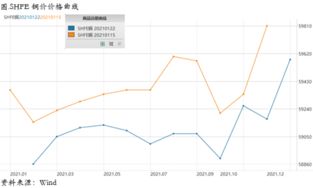 2021/01/25海外复苏仍乐观，美联储鸽派表态安抚市场情绪