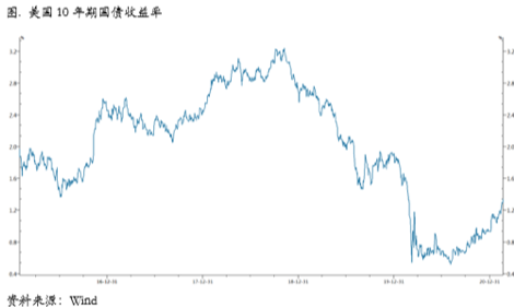 气势如虹，铜价难言见顶