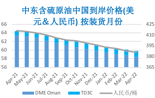 2021/02/26市场或将面临供不应求 WTI重回近一年高点