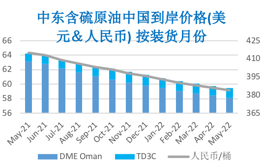 2021/03/05市场翘首以待OPEC会议 国际油价保持高位震荡