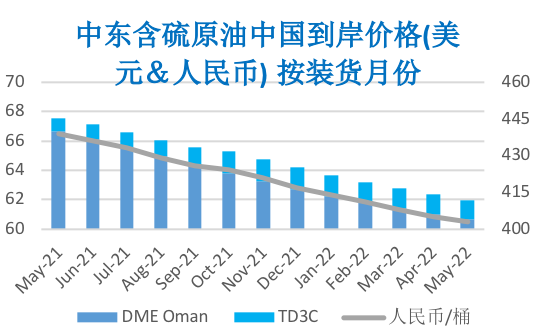 疫苗推广遭遇重大危机 需求忧虑导致油价下行