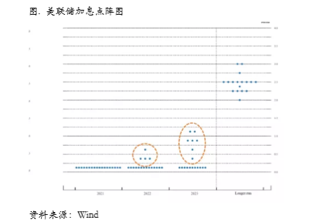 内需稳定将继续给铜价一个可靠的买入边际