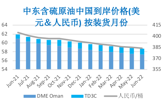 OPEC达成增产协议 原油价格区间震荡
