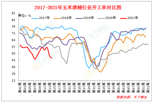 【重磅分析】国内外玉米双双进入震荡期，谁会率先突破？