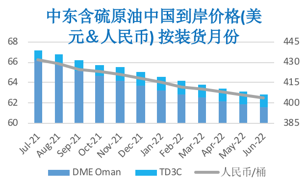 市场消息面多空博弈 国际油价大幅波动