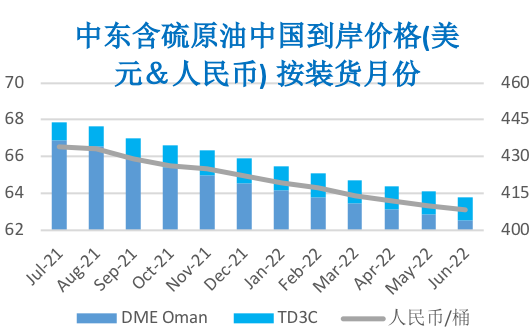 伊核协议仍存分歧 国际油价重回高位