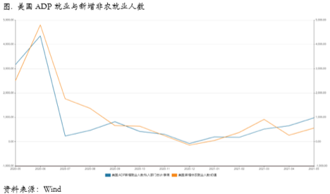 关注新兴市场供应扰动，沪美铜正套逻辑或重新打开