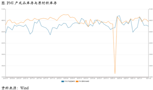 关注新兴市场供应扰动，沪美铜正套逻辑或重新打开