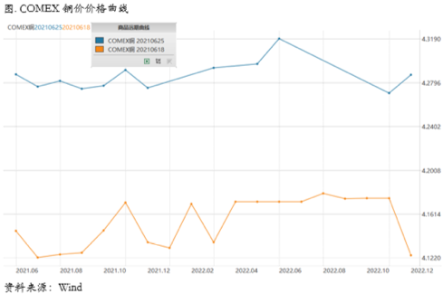 市场寻求再平衡，关注本周非农数据