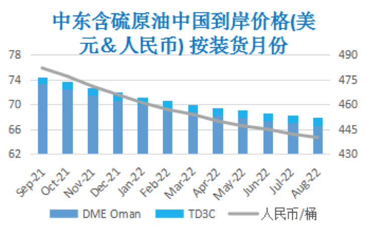 欧佩克矛盾愈演愈烈 油价在震荡交投中